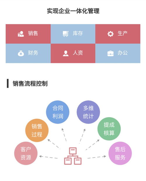 同業科技攜手智邦國際ERP系統，助力臨沂企業銷售管理升級