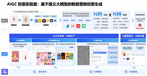 大模型時代下的營銷“三板斧” 臨沂企業ERP銷售新策略